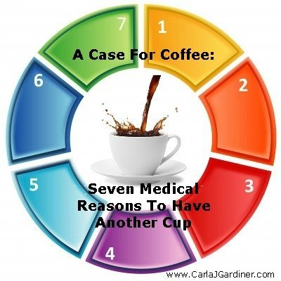 A Case For Coffee:  Seven Medical Reasons To Have Another Cup