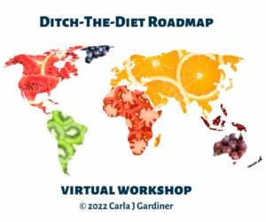 Ditch The Diet Roadmap graphic